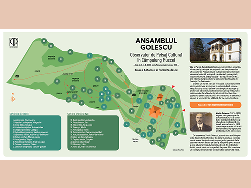 Ansamblul Golescu. Trasee botanice în Parcul Golescu/  Pro Patrimonio 2020/ versiunea în limba română.